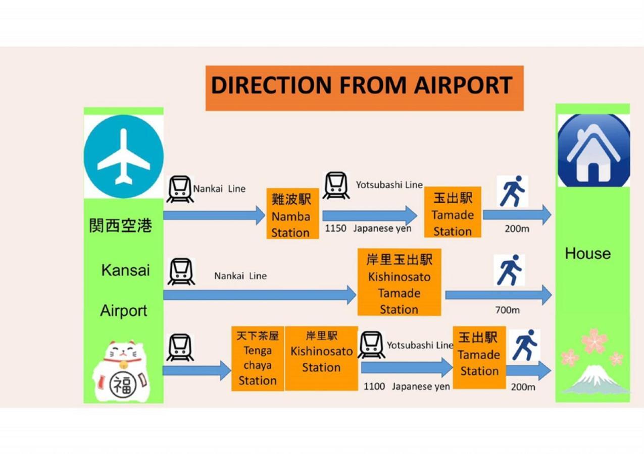 玉出101 Wifi付 玉出駅から徒歩2分 地下鉄難波迄8分 Apartment Osaka Bagian luar foto